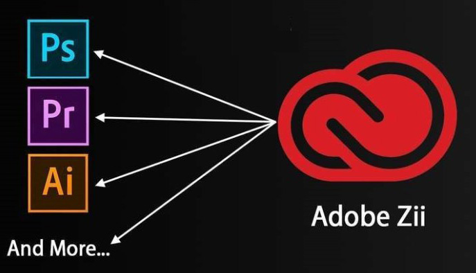 Adobe indesign cc 2018 mac download version